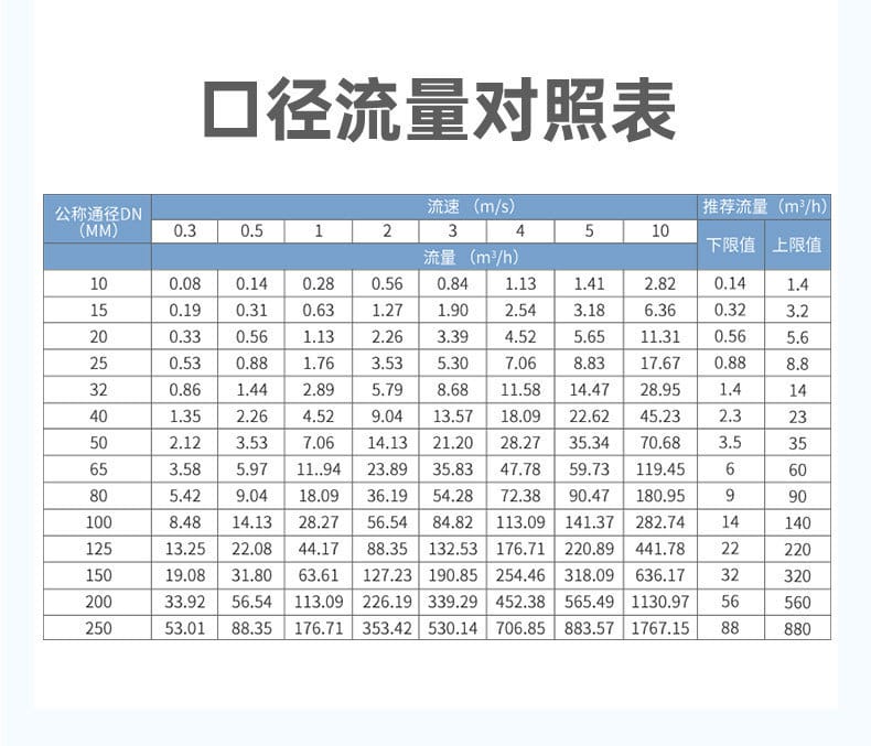 0705-聯(lián)測-磁力+智能對象-2022.7.6-2_04.