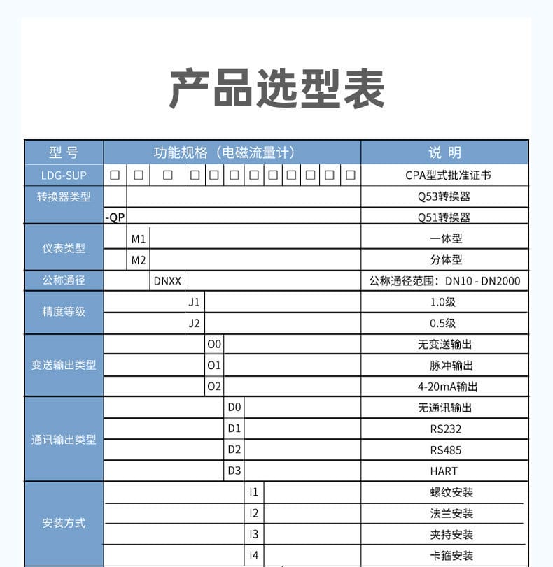 0705-聯(lián)測-磁力+智能對象-2022.7.6-2_05.