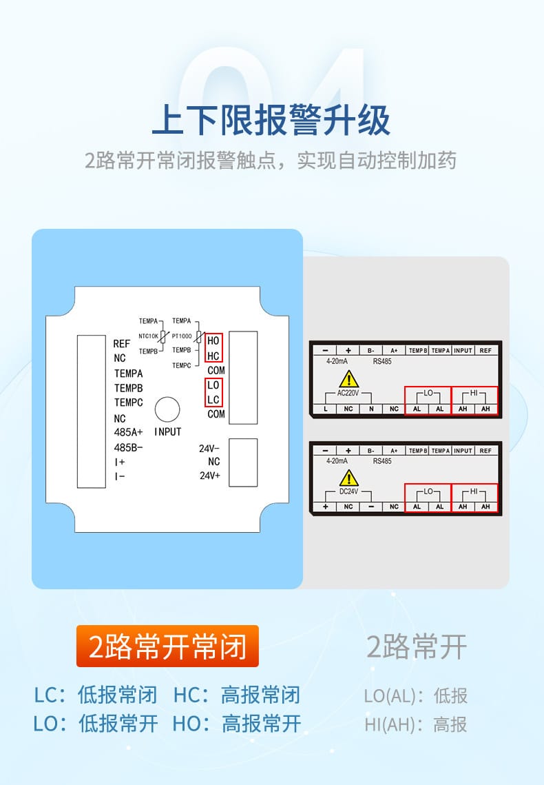 pH控制器6.3-2022.12.29_14.jpg