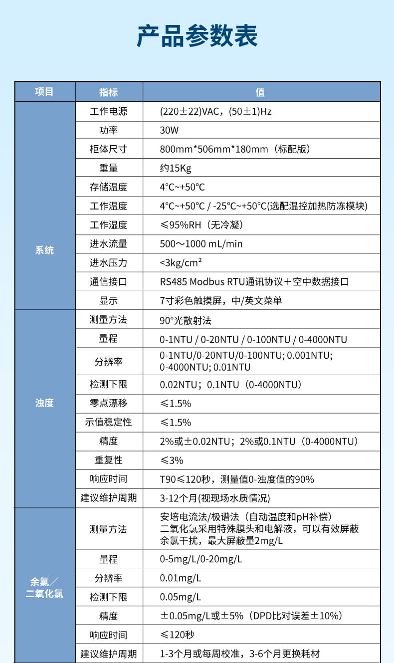 多參數(shù)-2023.3.9_14.jpg