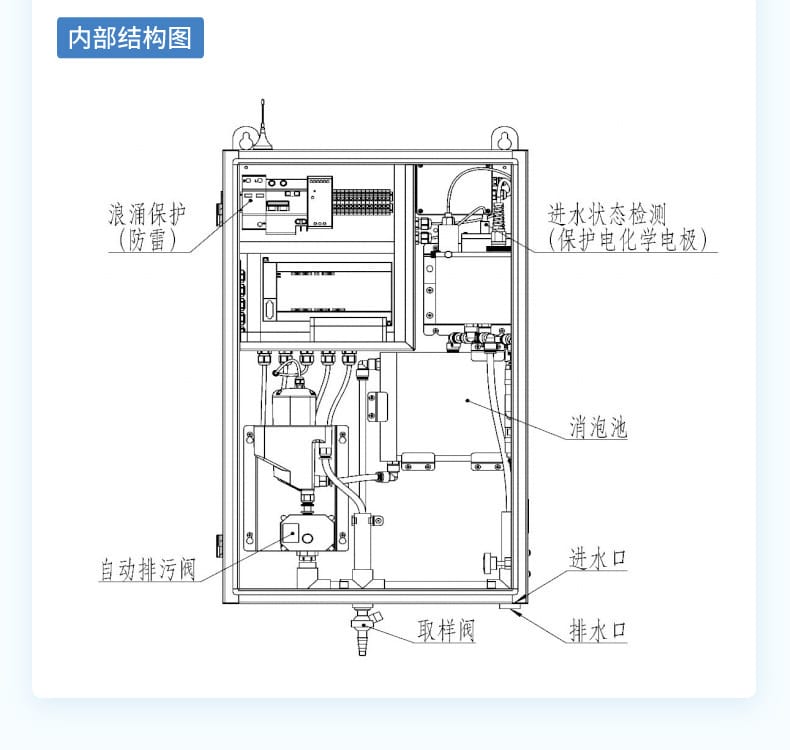 多參數(shù)-2023.3.9_17.jpg
