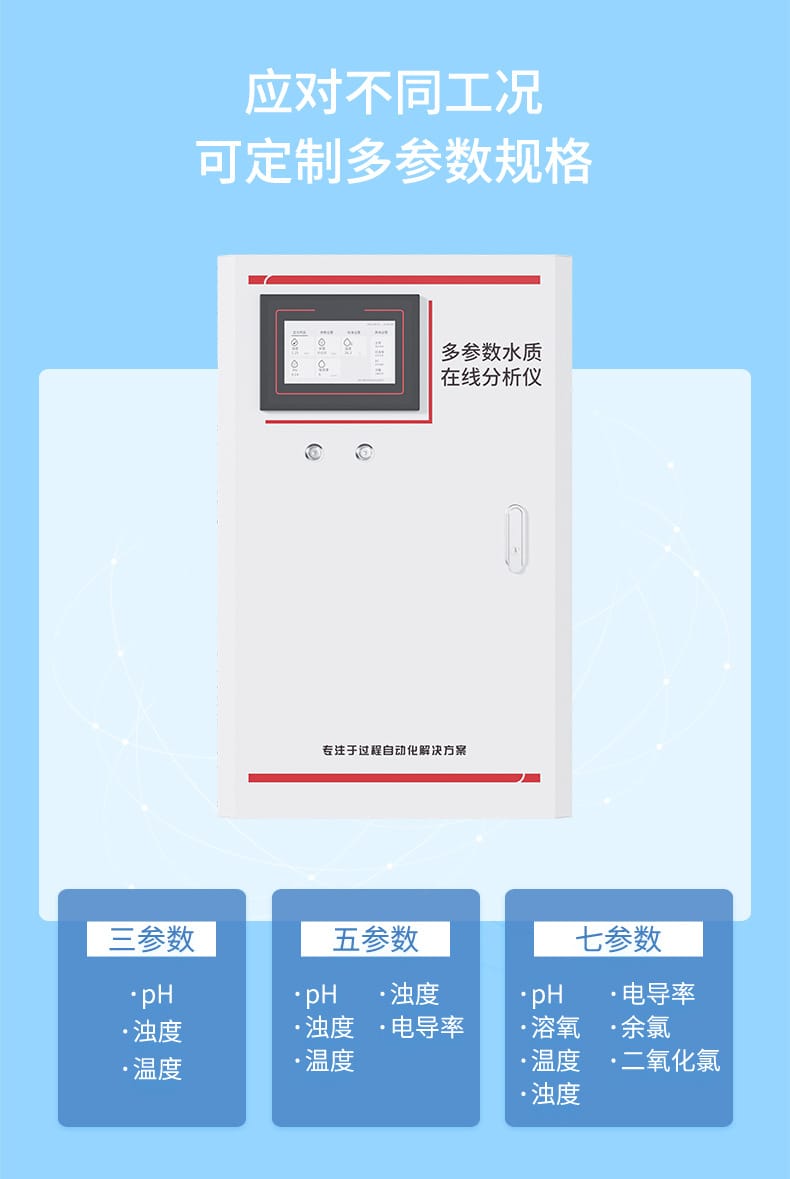 產品替換-多參數(shù)-2023_06.jpg