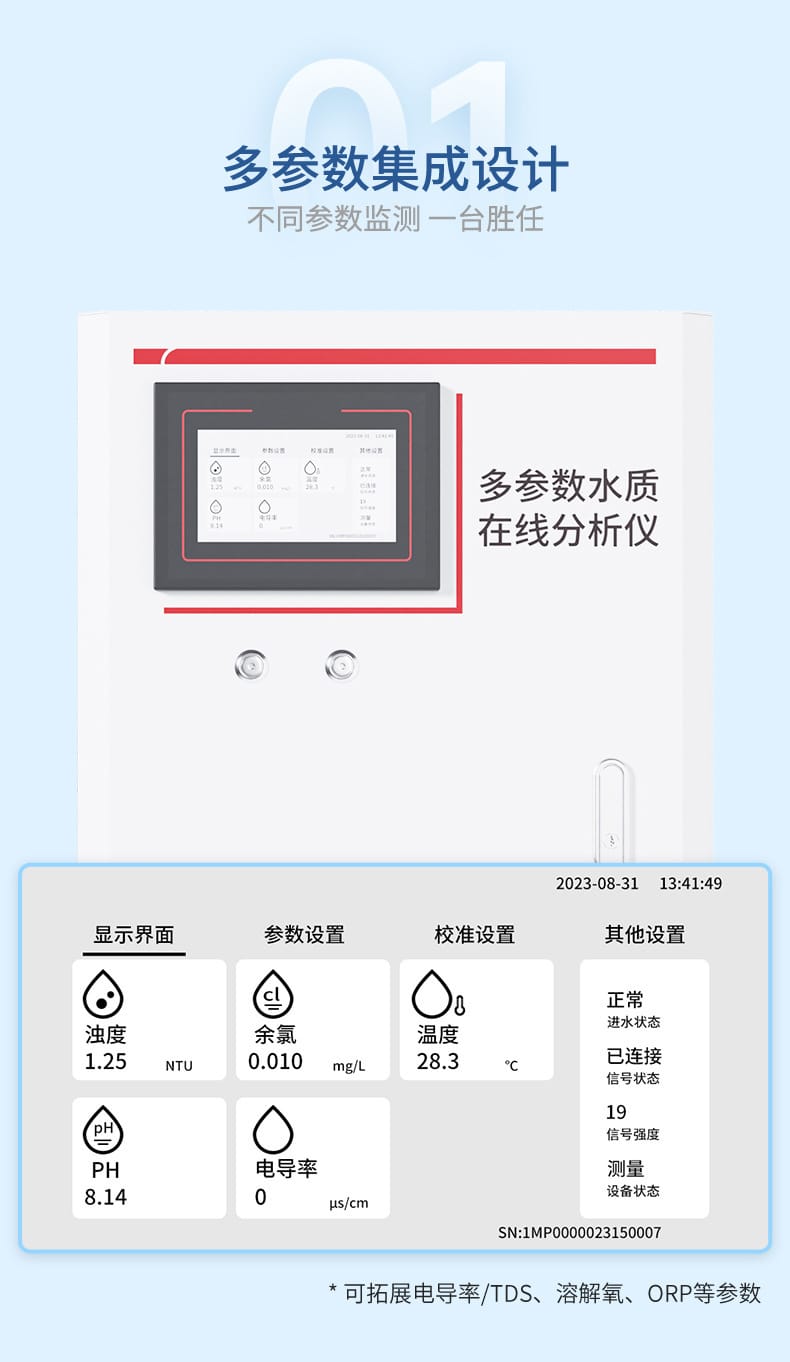 產品替換-多參數(shù)-2023_08.jpg