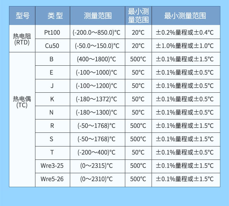 溫變模塊-2023.2.24_06.jpg