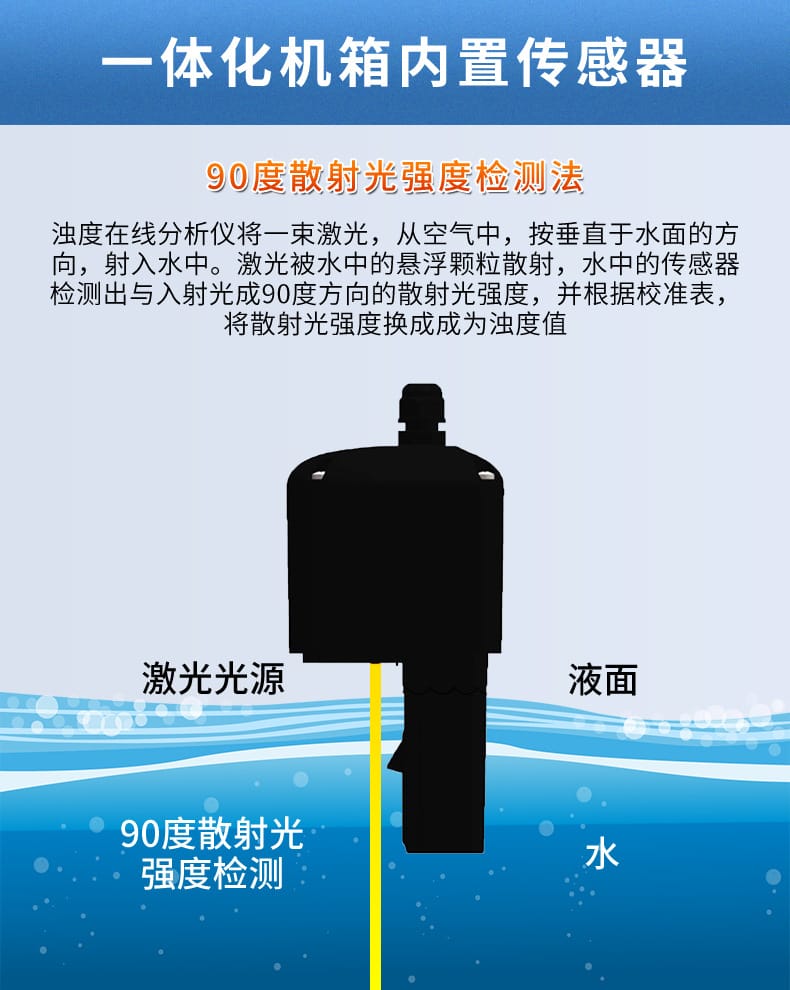 濁度分析儀-2022_12.jpg