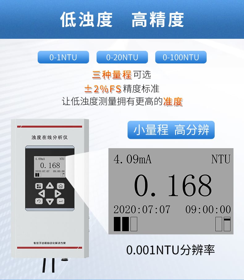 濁度分析儀-2022_10.jpg