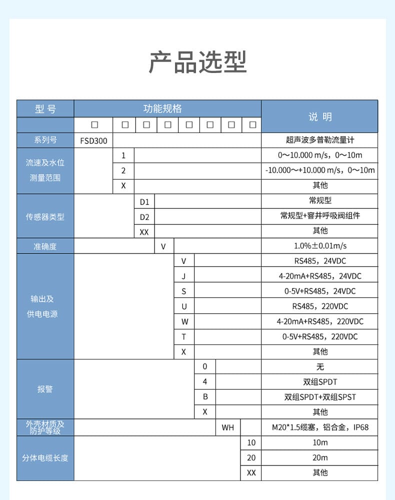 多普勒流量計-2023_14.jpg