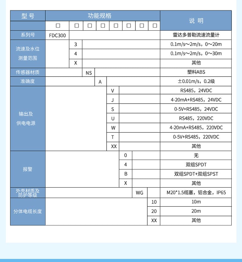 多普勒流量計-2023_15.jpg