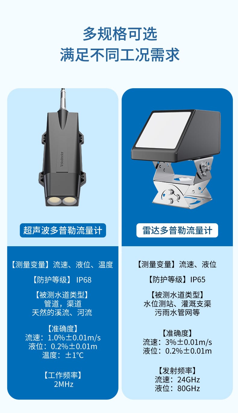 多普勒流量計-2023_04.jpg