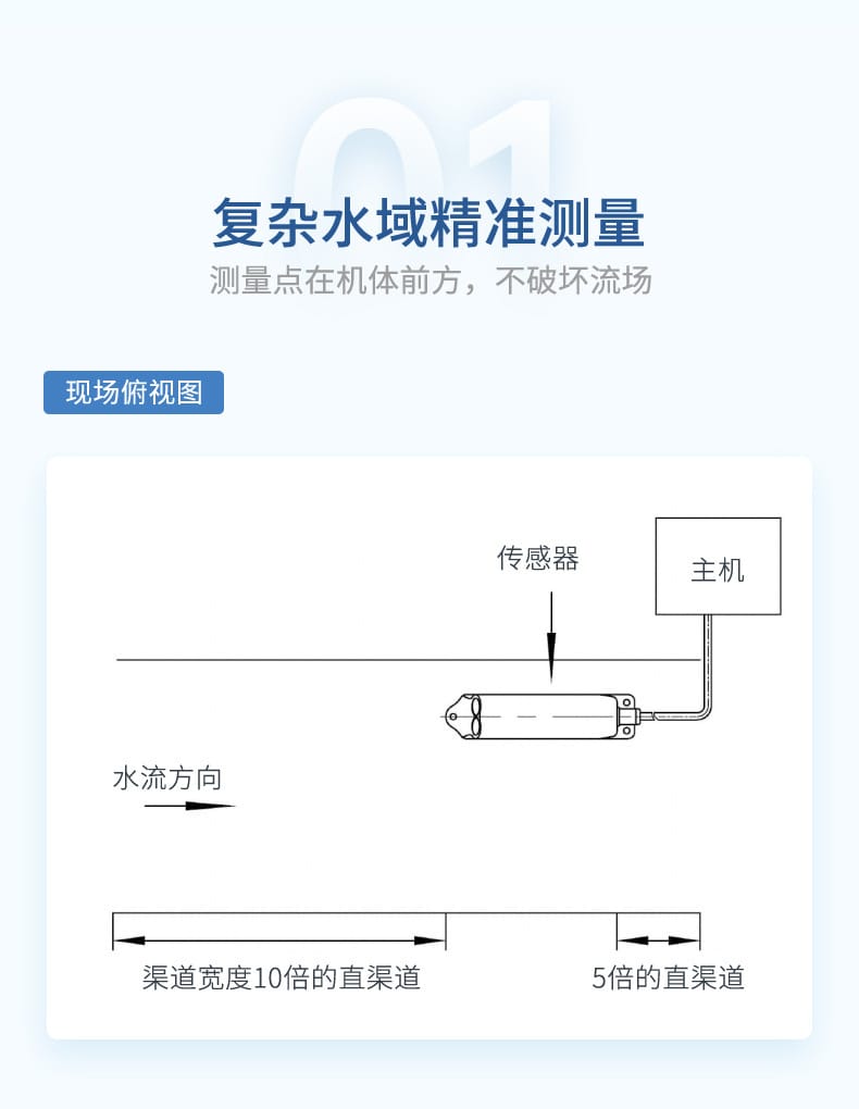 多普勒流量計-2023_05.jpg