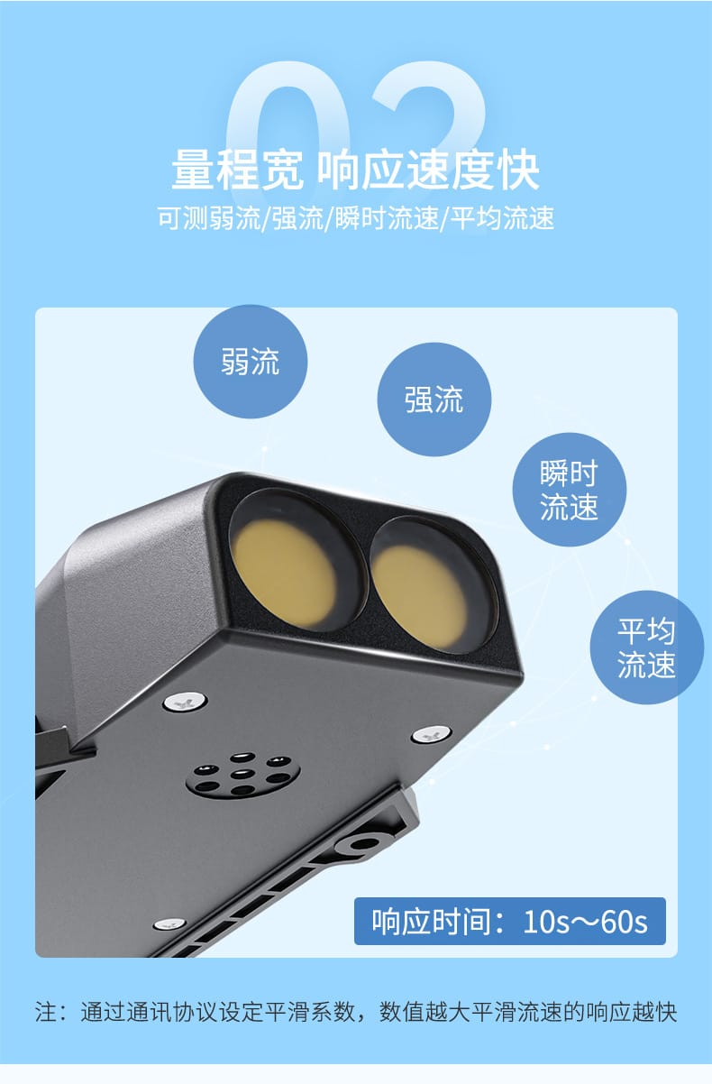 多普勒流量計-2023_07.jpg