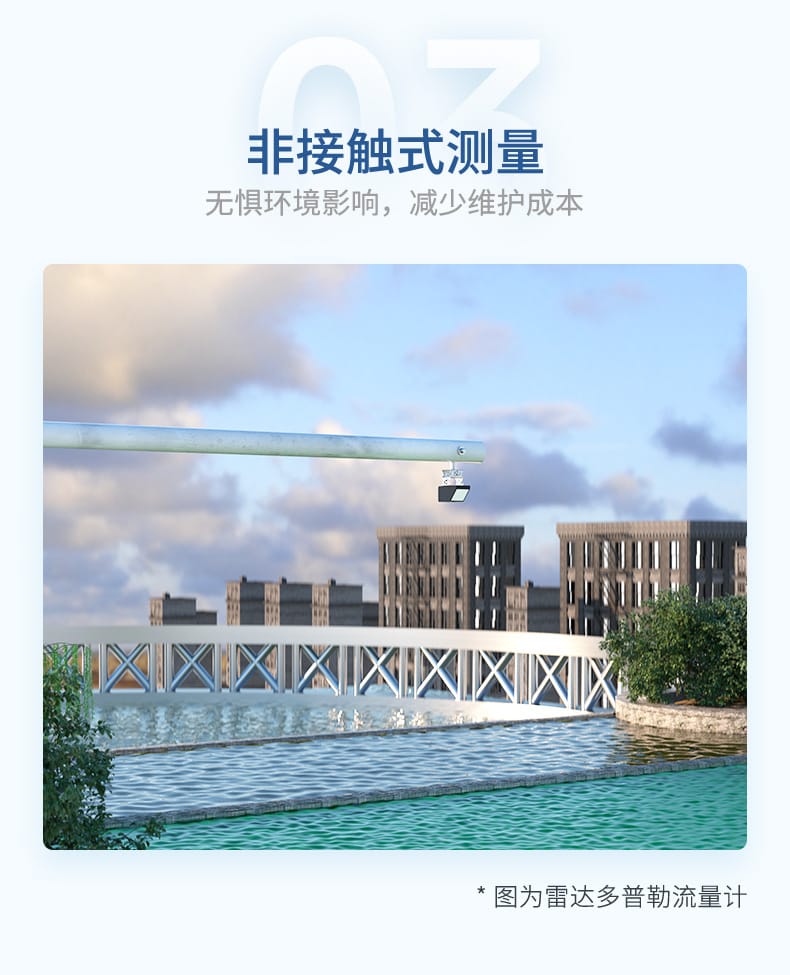 多普勒流量計-2023_08.jpg