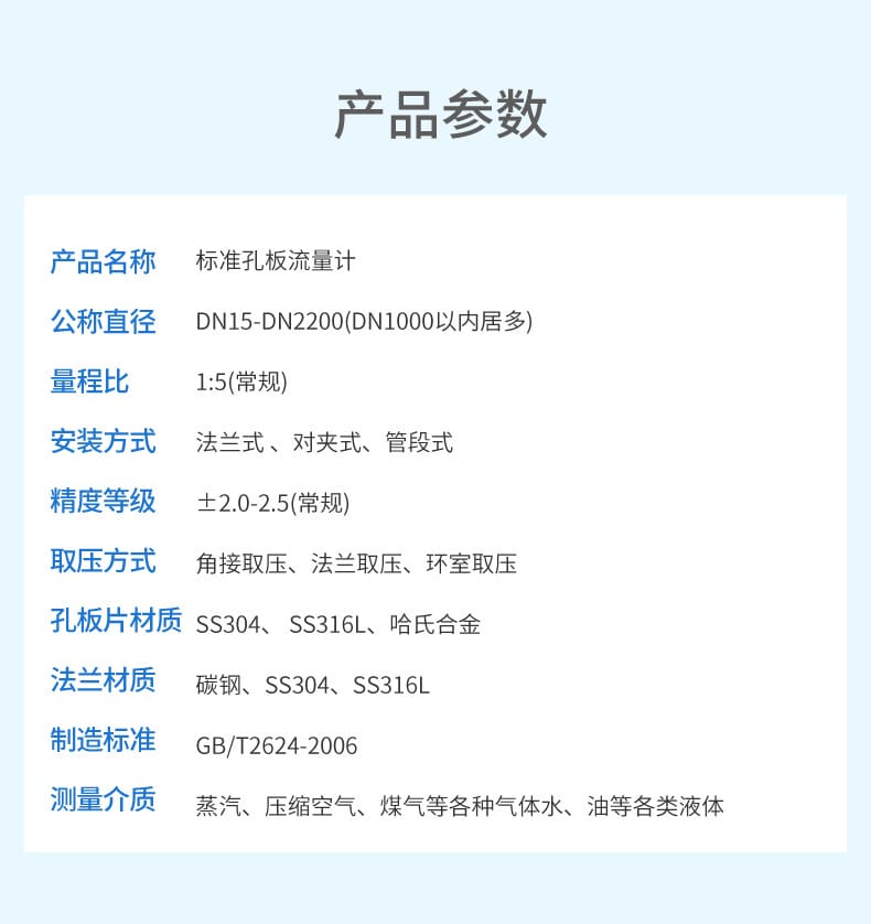 孔板流量計(jì)-2023.9_12.jpg