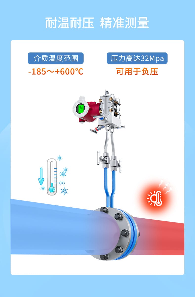 孔板流量計(jì)-2023.9_08.jpg