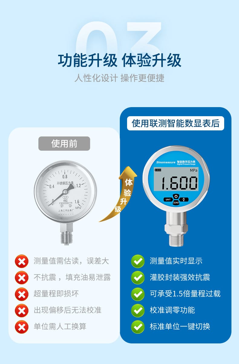 壓力表-2023.2_11.jpg