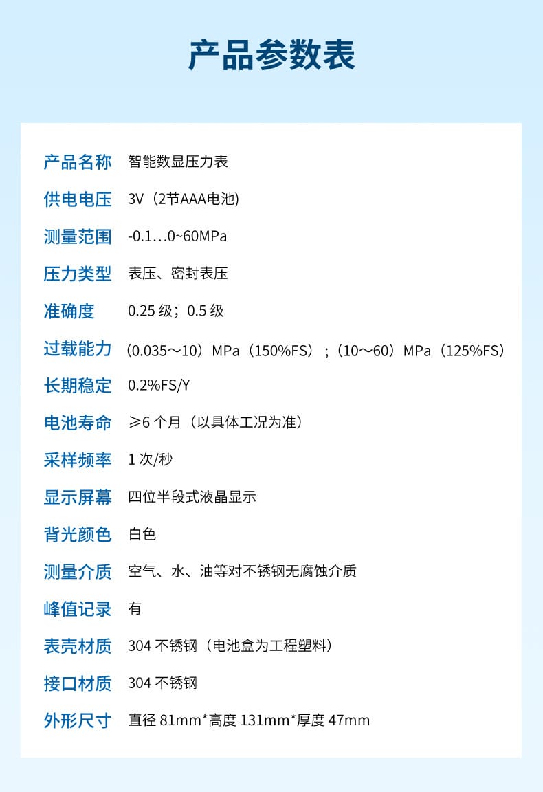 壓力表-2023.2_18.jpg
