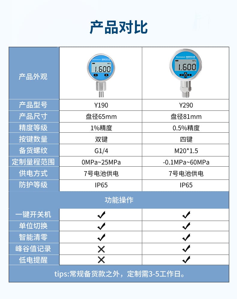 壓力表-2023.2_19.jpg