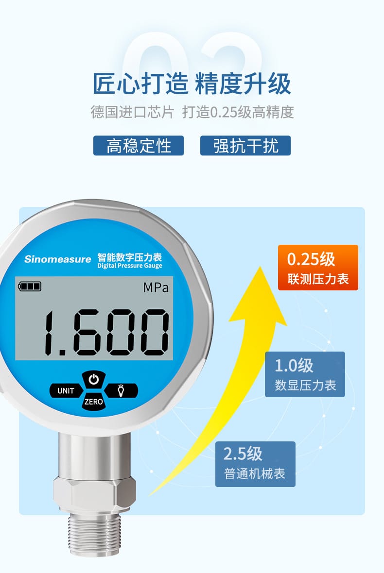 壓力表-2023.2_10.jpg