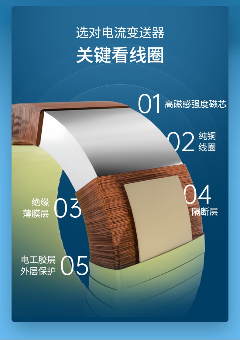 電流變送器-2023.8.4_07.jpg