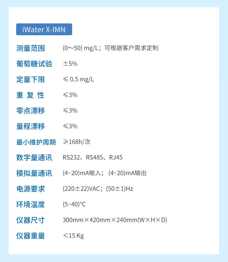 水質(zhì)多參數(shù)詳情-2023.6.1_12.jpg