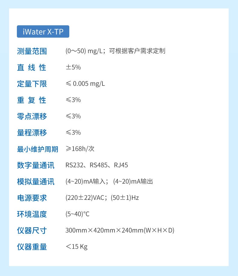 水質(zhì)多參數(shù)詳情-2023.6.1_14.jpg