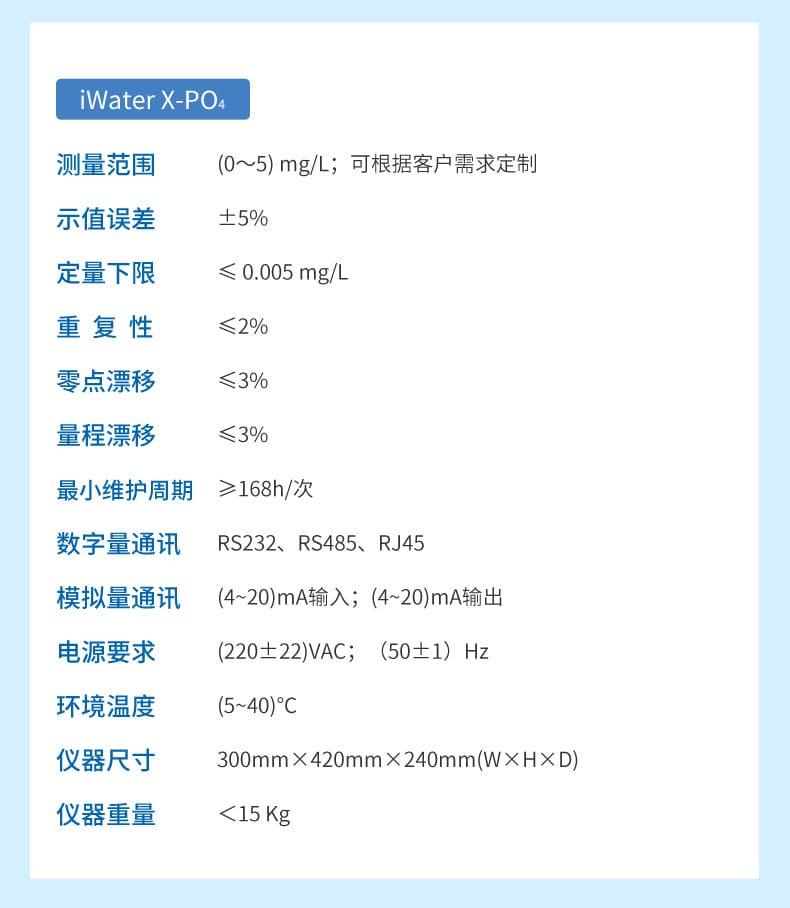 水質(zhì)多參數(shù)詳情-2023.6.1_15.jpg