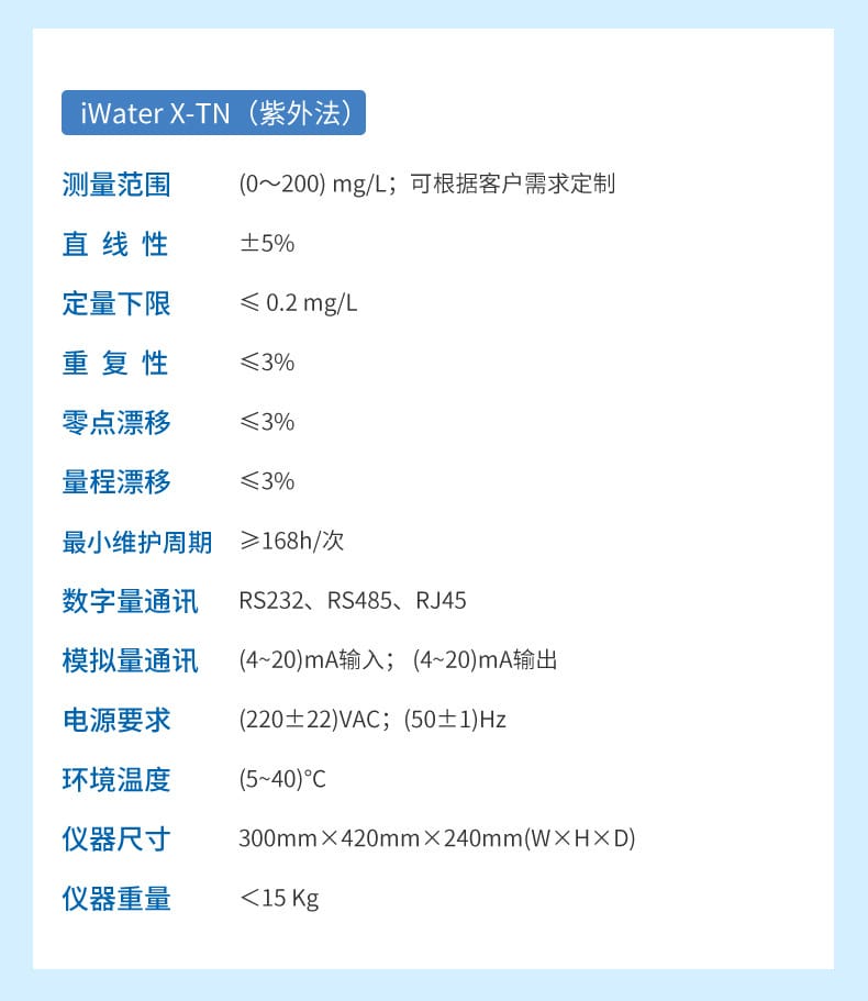 水質(zhì)多參數(shù)詳情-2023.6.1_16.jpg