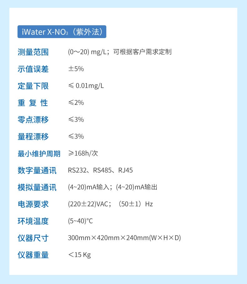 水質(zhì)多參數(shù)詳情-2023.6.1_18.jpg