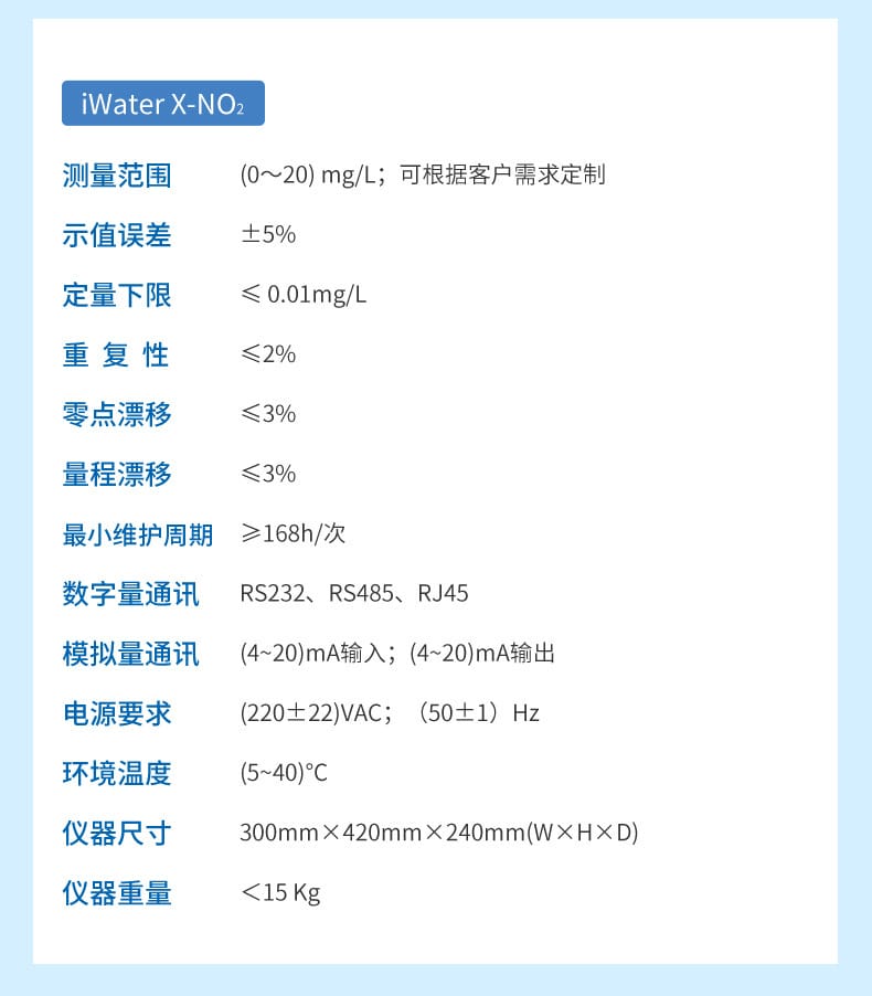 水質(zhì)多參數(shù)詳情-2023.6.1_20.jpg
