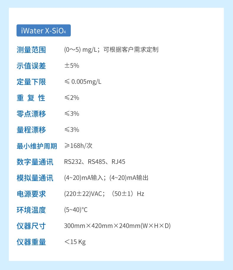 水質(zhì)多參數(shù)詳情-2023.6.1_21.jpg