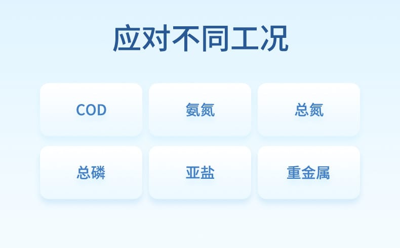 水質(zhì)多參數(shù)詳情-2023.6.1_04.jpg
