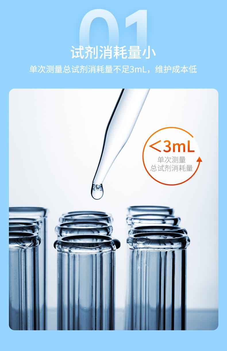 水質(zhì)多參數(shù)詳情-2023.6.1_05.jpg