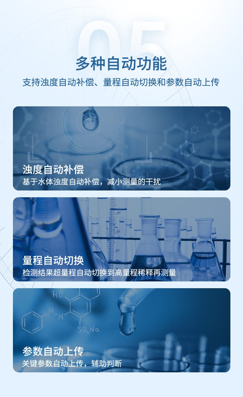 水質(zhì)多參數(shù)詳情-2023.6.1_09.jpg