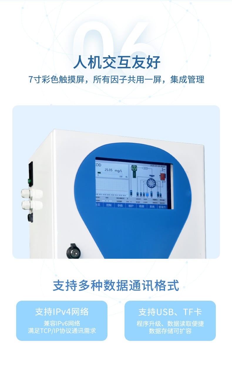 水質(zhì)多參數(shù)詳情-2023.6.1_10.jpg