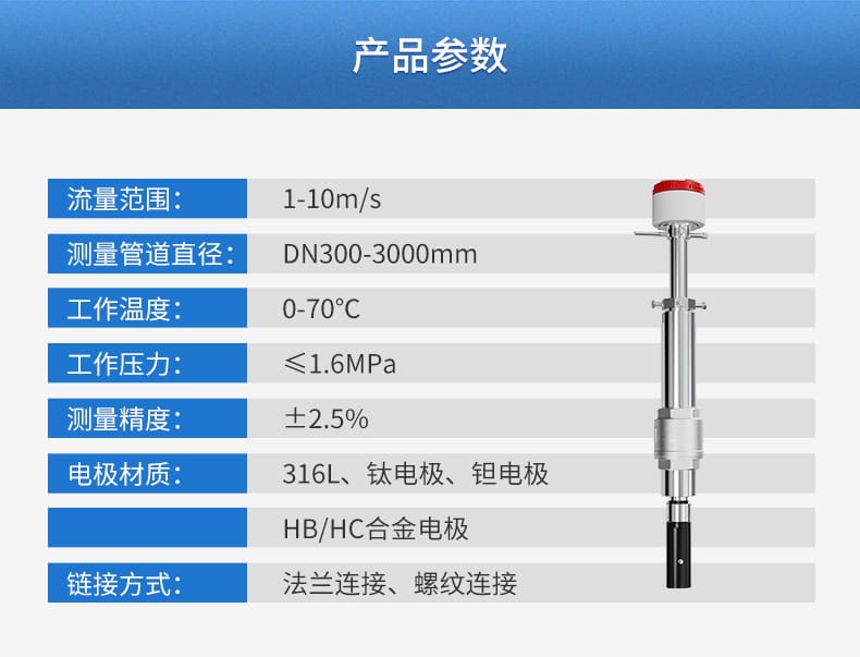 插入式電磁流量計-2021.6.10_05.jpg