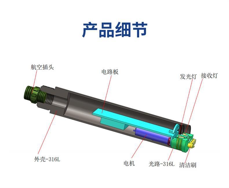ZS-406S透視圖對(duì)外版-1.png