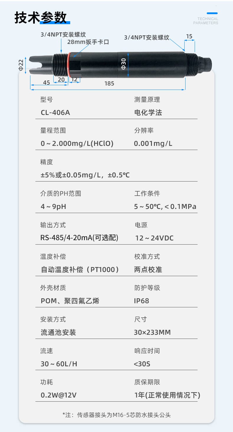 4系余氯塑殼款