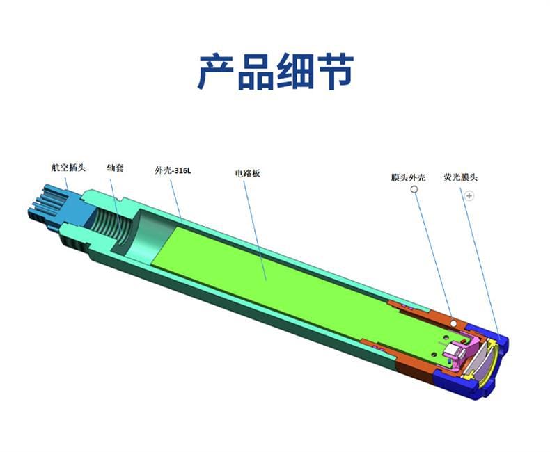 RDO-406-S透視圖-對外版-1.png