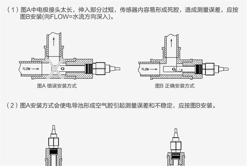RDO-406-S_25.gif