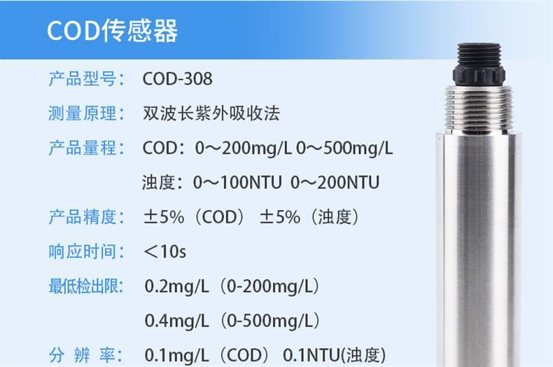 COD-308_24