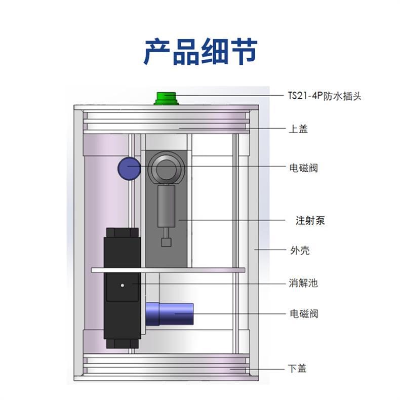 TP透視圖-對外版-1.png
