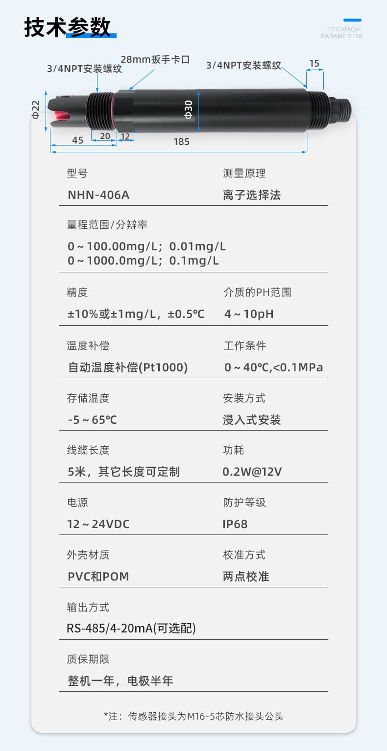 4系氨氮塑殼款