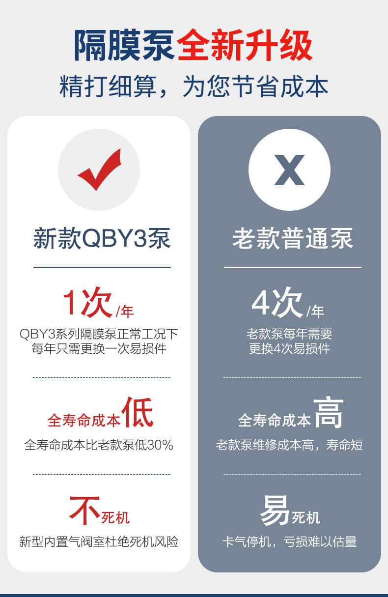 詳情設(shè)計_04