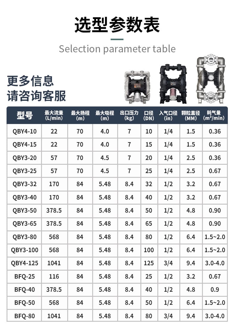 天貓氣動(dòng)詳情頁8_10