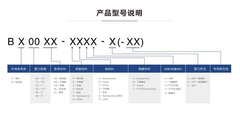 001-BSK詳情展示圖3.png