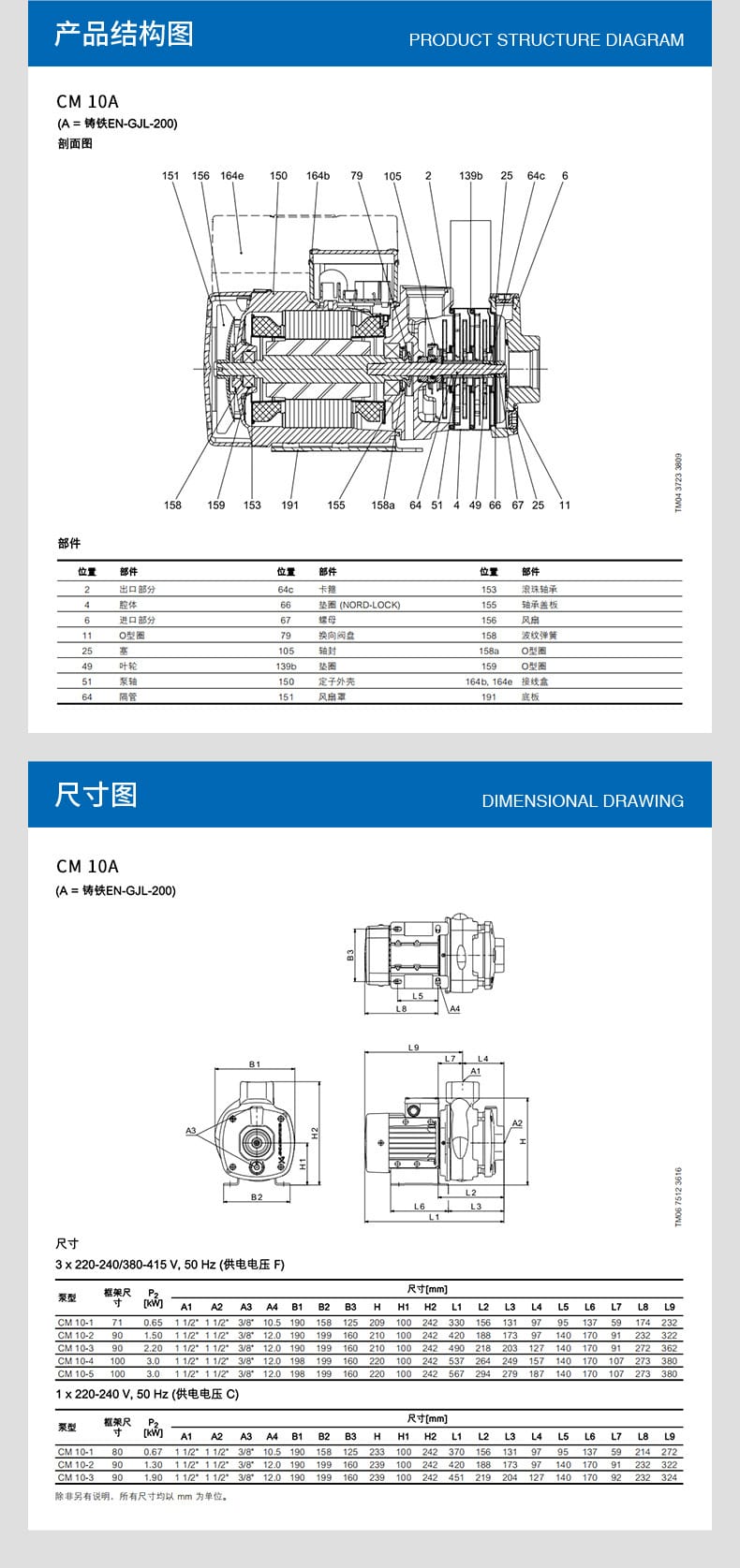 CM-10A-臥式多級(jí)離心泵_05.jpg