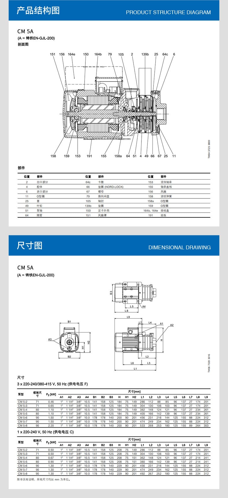 CM-5A-臥式多級(jí)離心泵_05.jpg