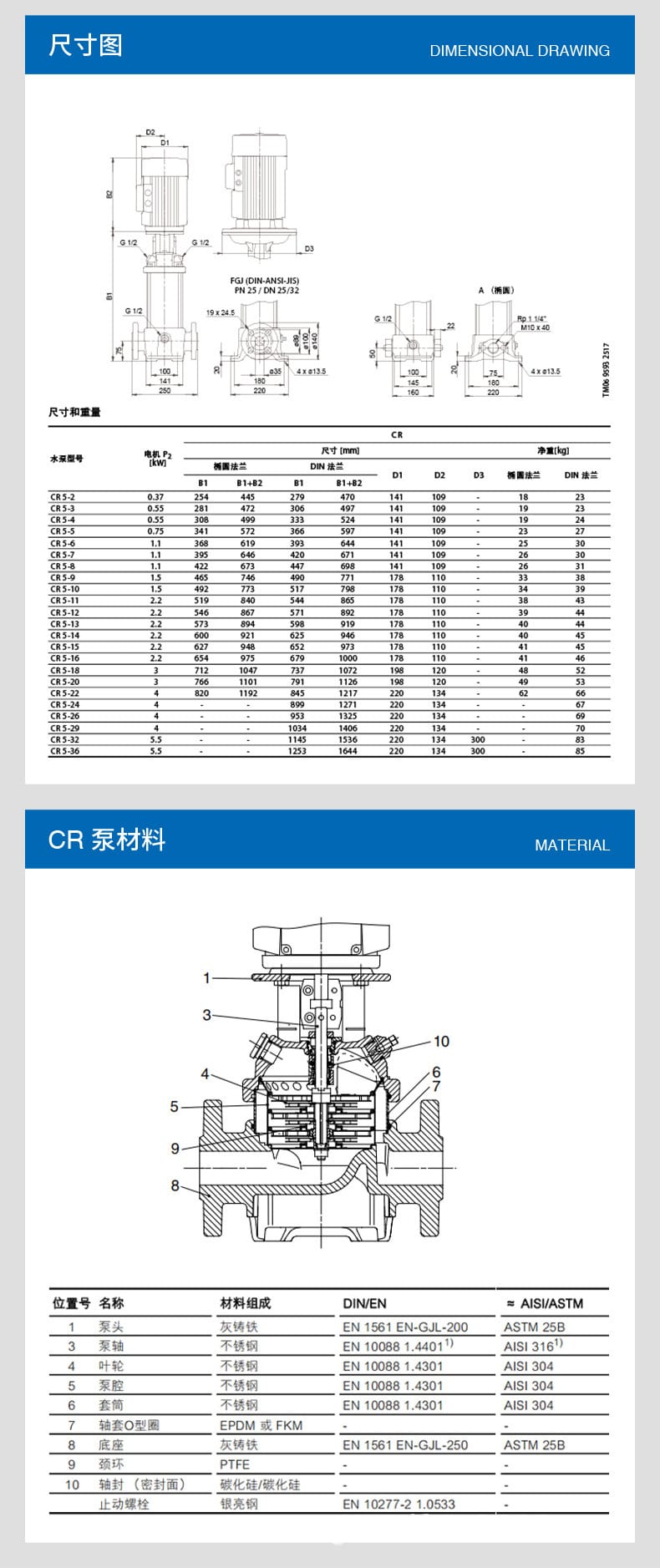 CR5立式多級離心泵_06.jpg