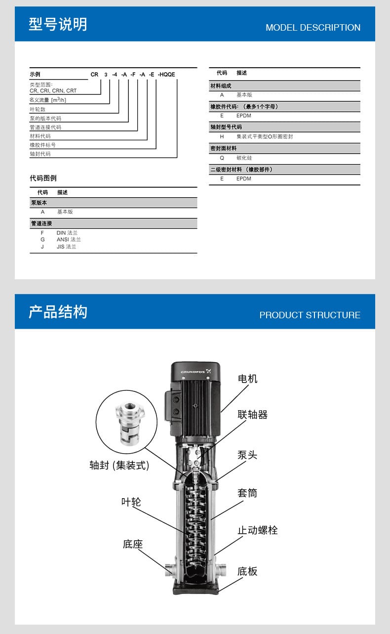 CR3立式多級離心泵_05.jpg