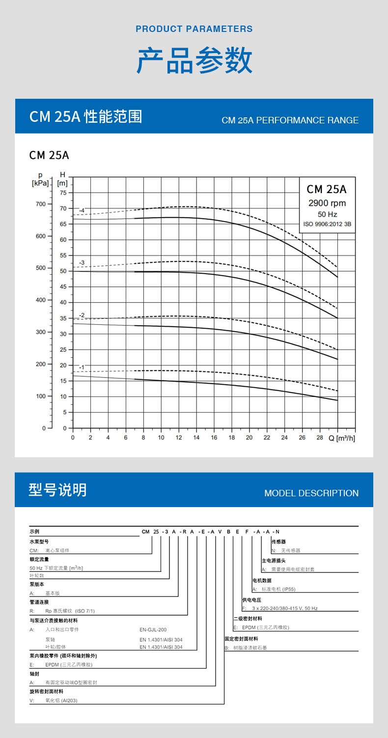 CM-25A-臥式多級(jí)離心泵_04.jpg